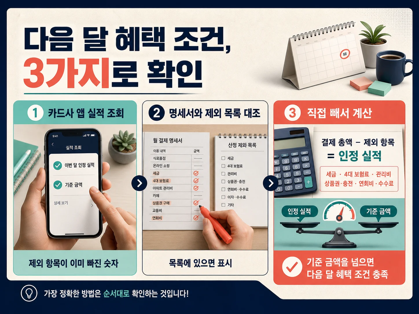 카드사 앱으로 전월실적 인정 금액을 확인하는 화면