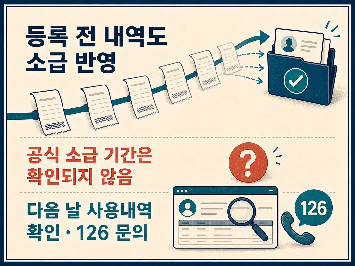 현금영수증 발급수단 등록 전 결제의 소급 반영 기간 확인