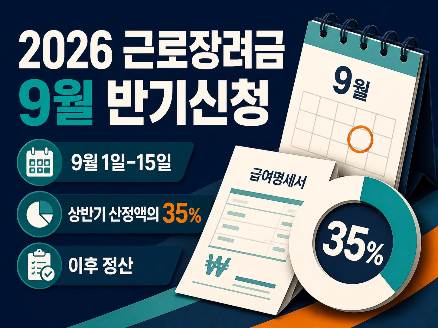 2026년 근로장려금 9월 신청과 상반기 지급 기준 안내