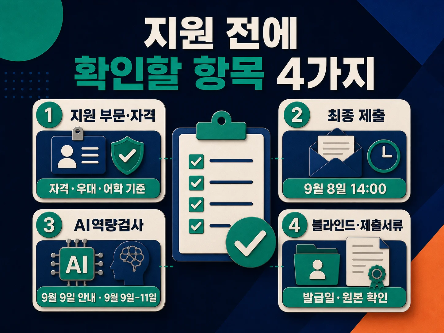 우리은행 채용 지원 전 최종 제출 AI역량검사와 제출서류 점검 항목