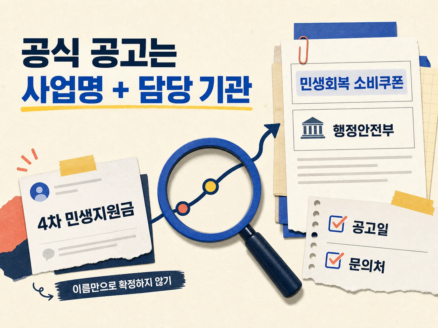 4차 민생지원금 공식 사업명과 지급 정보 확인 기준