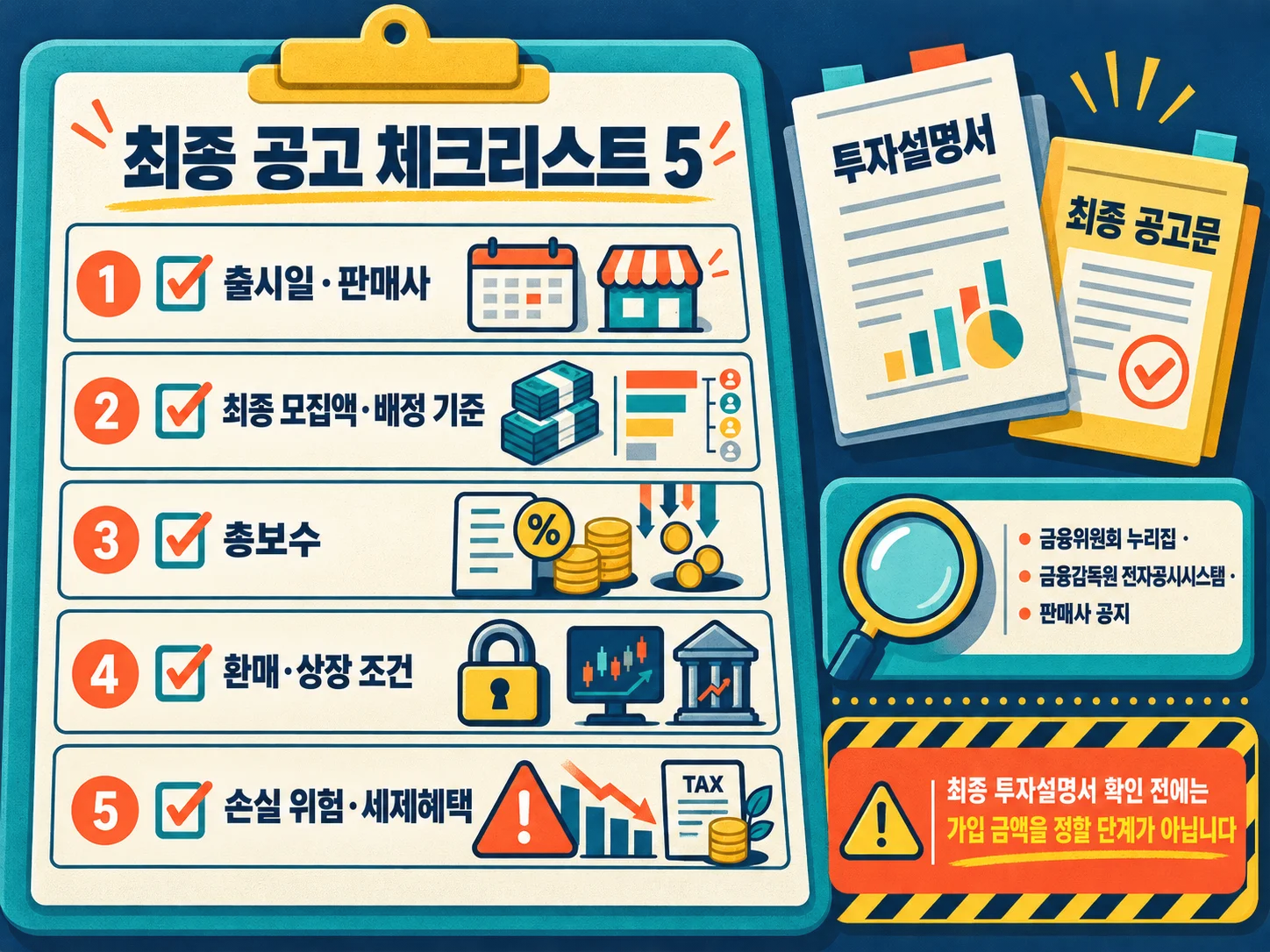 국민성장펀드 최종 투자설명서와 모집·배정 기준 확인