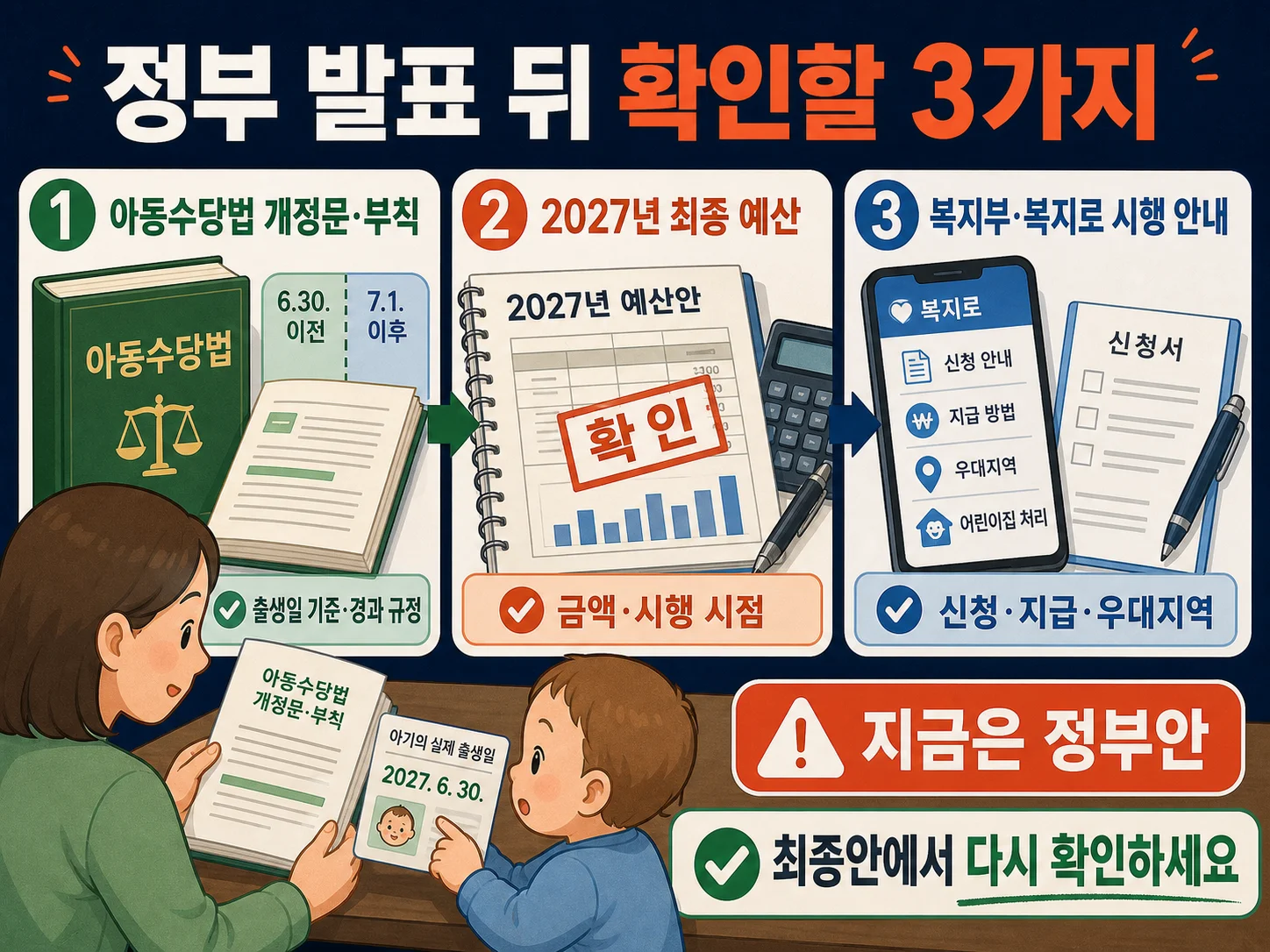 부모급여 개편 전 아동수당법과 2027년 예산 확인 사항