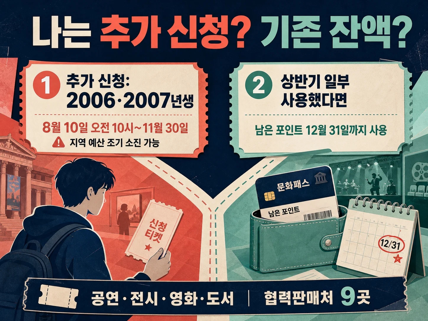 청년문화예술패스 추가 발급 대상과 기존 포인트 사용 안내