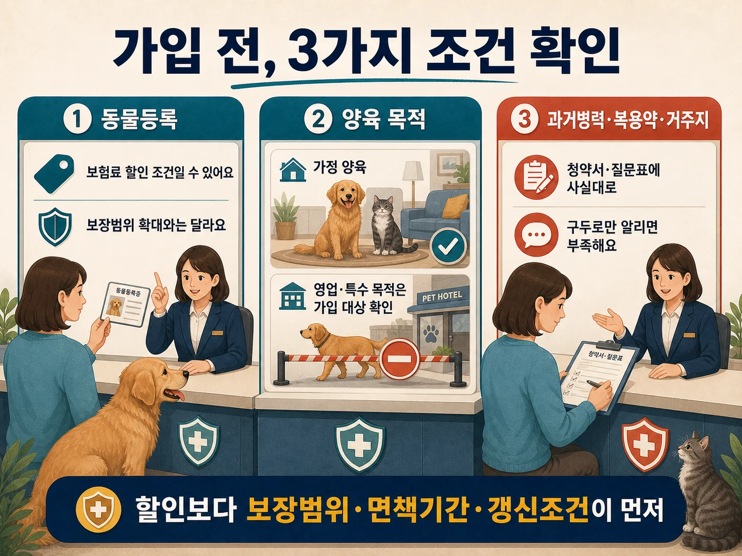 펫보험 동물등록·양육목적·과거병력 고지에 따른 가입조건.