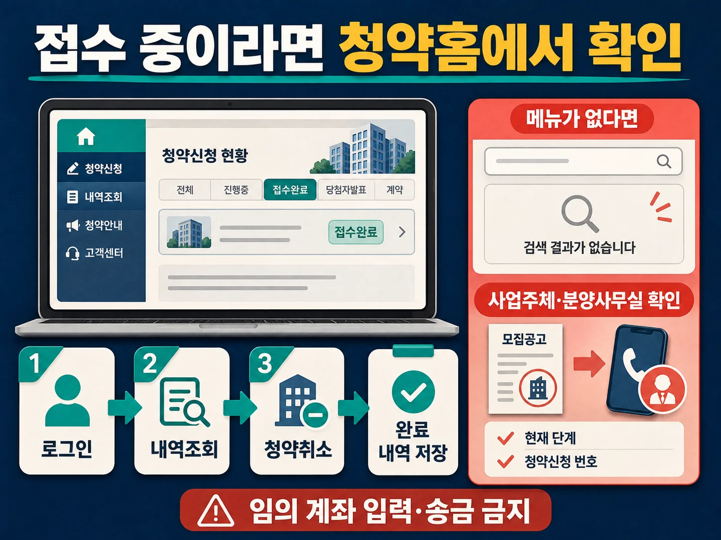 청약홈 오피스텔 청약취소 메뉴와 신청 내역 확인 절차