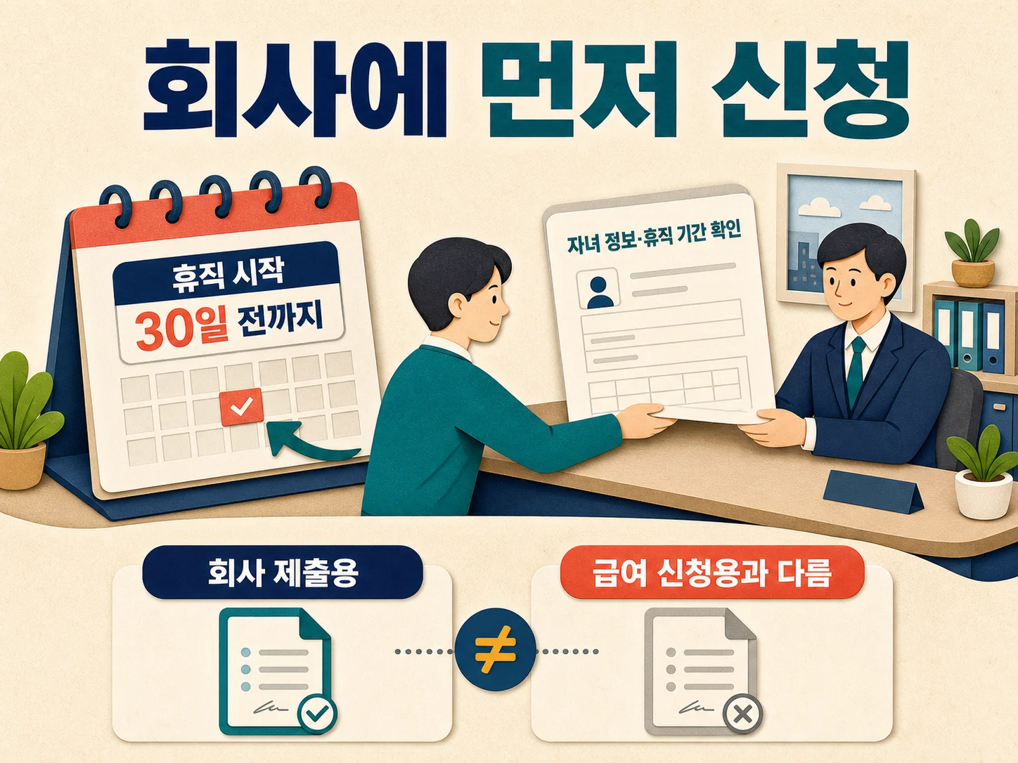 휴직 시작 30일 전 회사에 제출하는 육아휴직 신청서 안내 이미지