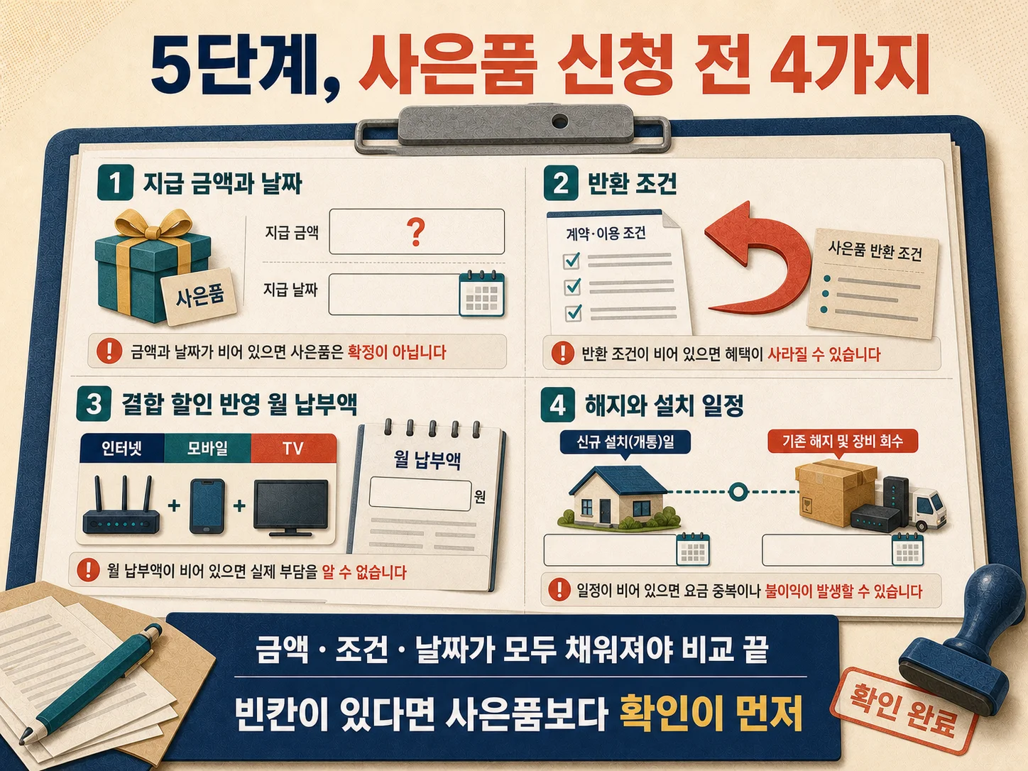 인터넷 신규가입 사은품 지급·반환 조건과 월 납부액 확인 체크리스트