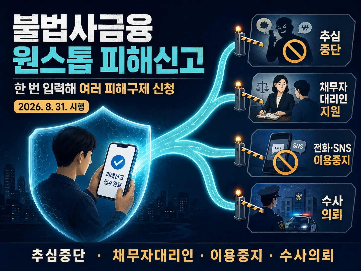 불법사금융 원스톱 피해신고 안내 키워드를 담은 배너 이미지