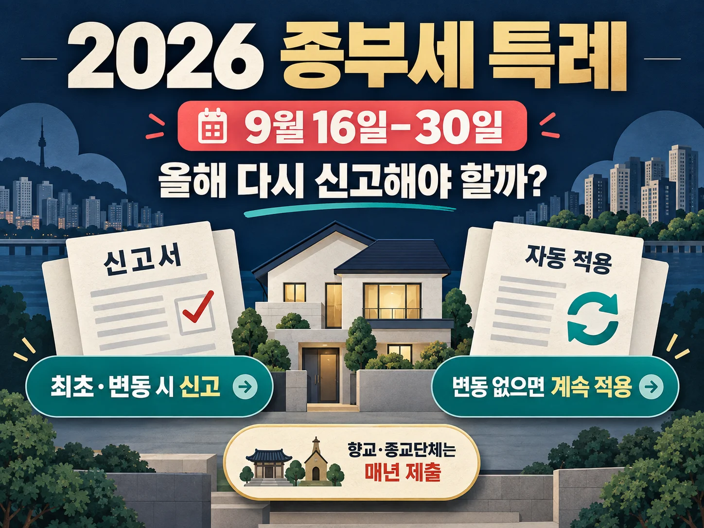 2026년 종합부동산세 합산배제와 과세특례 신고 기간 안내