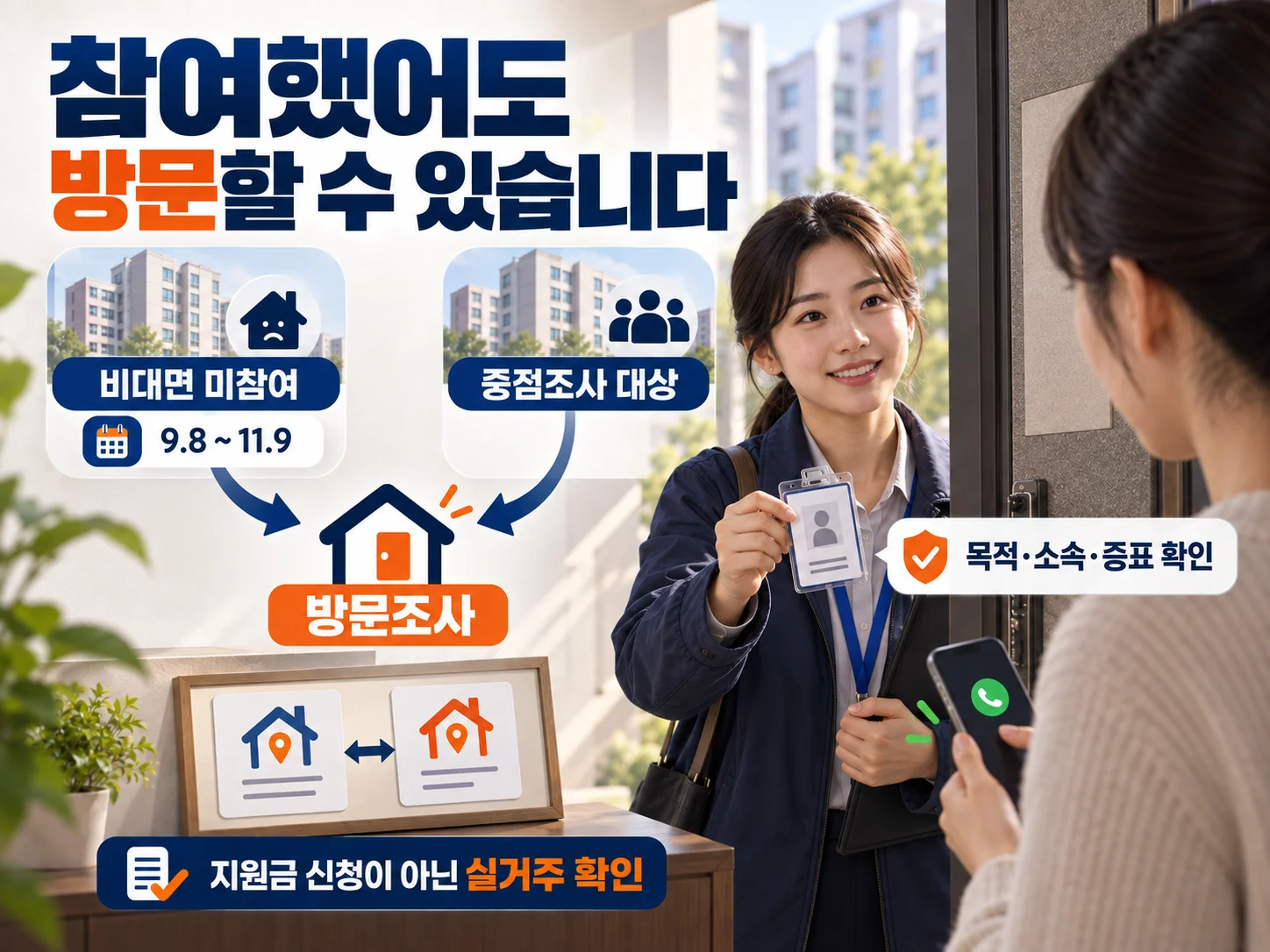 주민등록 사실조사 방문 전 신분과 조사 목적 확인 방법