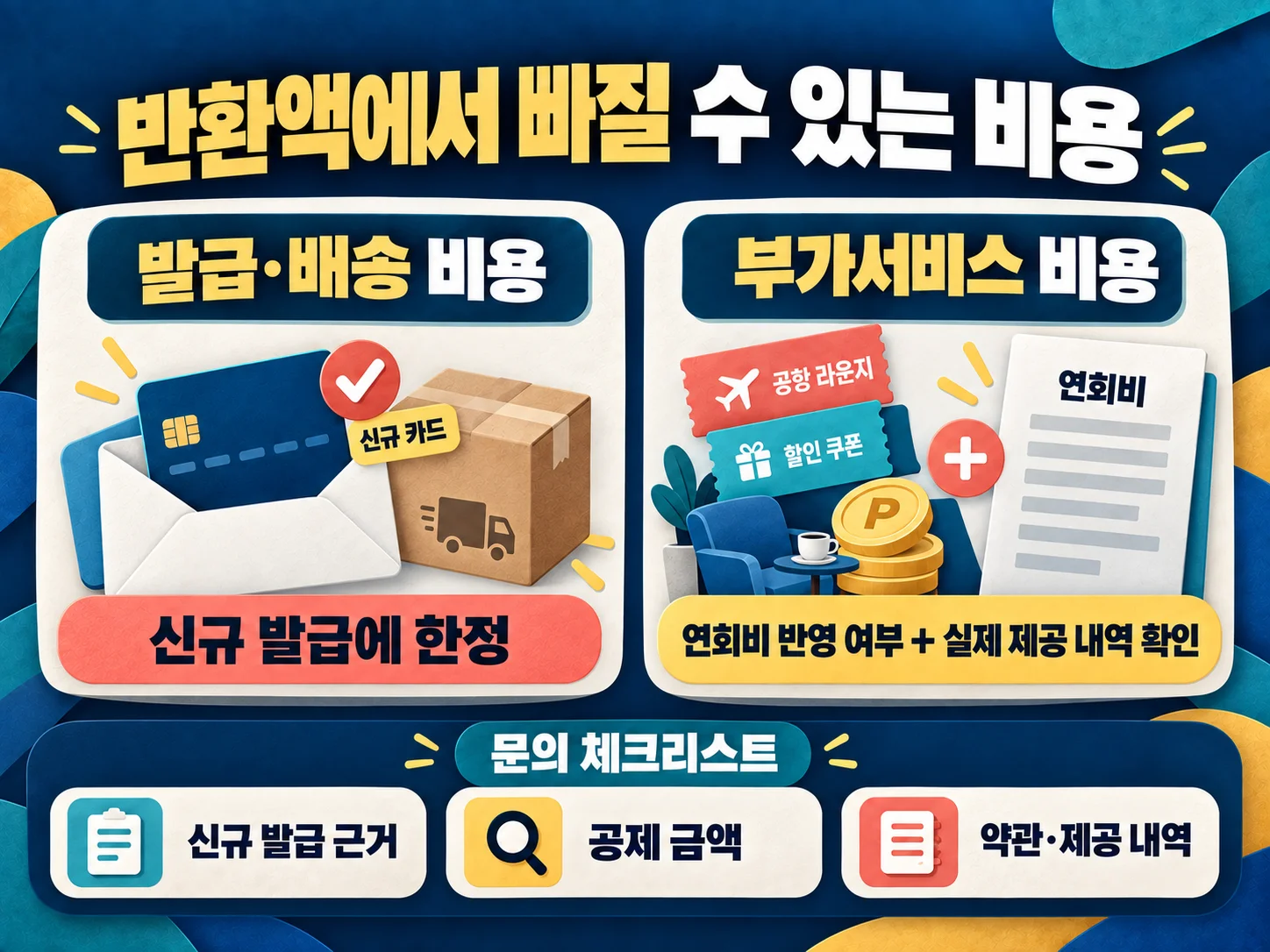 카드 발급·배송 비용과 부가서비스 비용의 연회비 반환 제외 기준 확인
