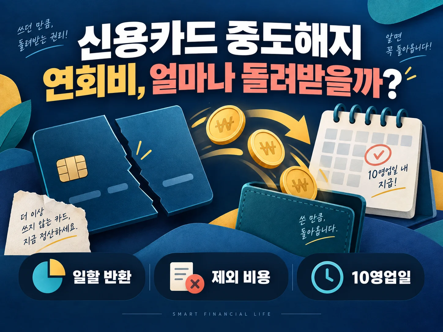 신용카드 중도해지 연회비 반환액 확인 안내 배너