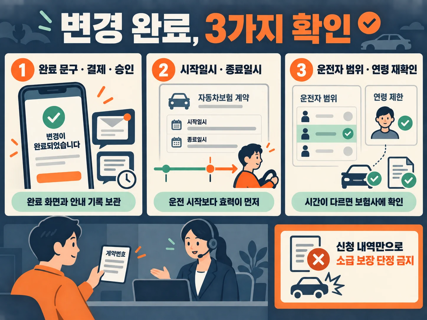 자동차보험 특약 변경 완료와 효력일시 확인 체크리스트