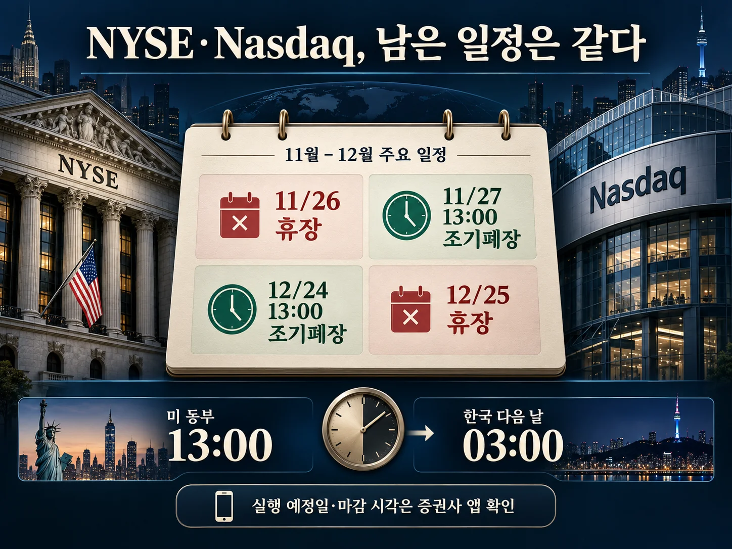 NYSE와 Nasdaq 미국주식 휴장일 및 한국시간 확인