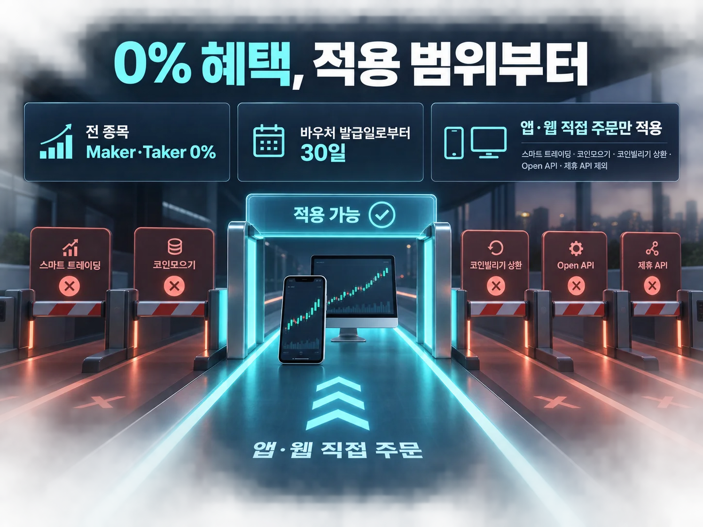 코인원 0원 바우처의 적용 대상과 주문 경로 확인