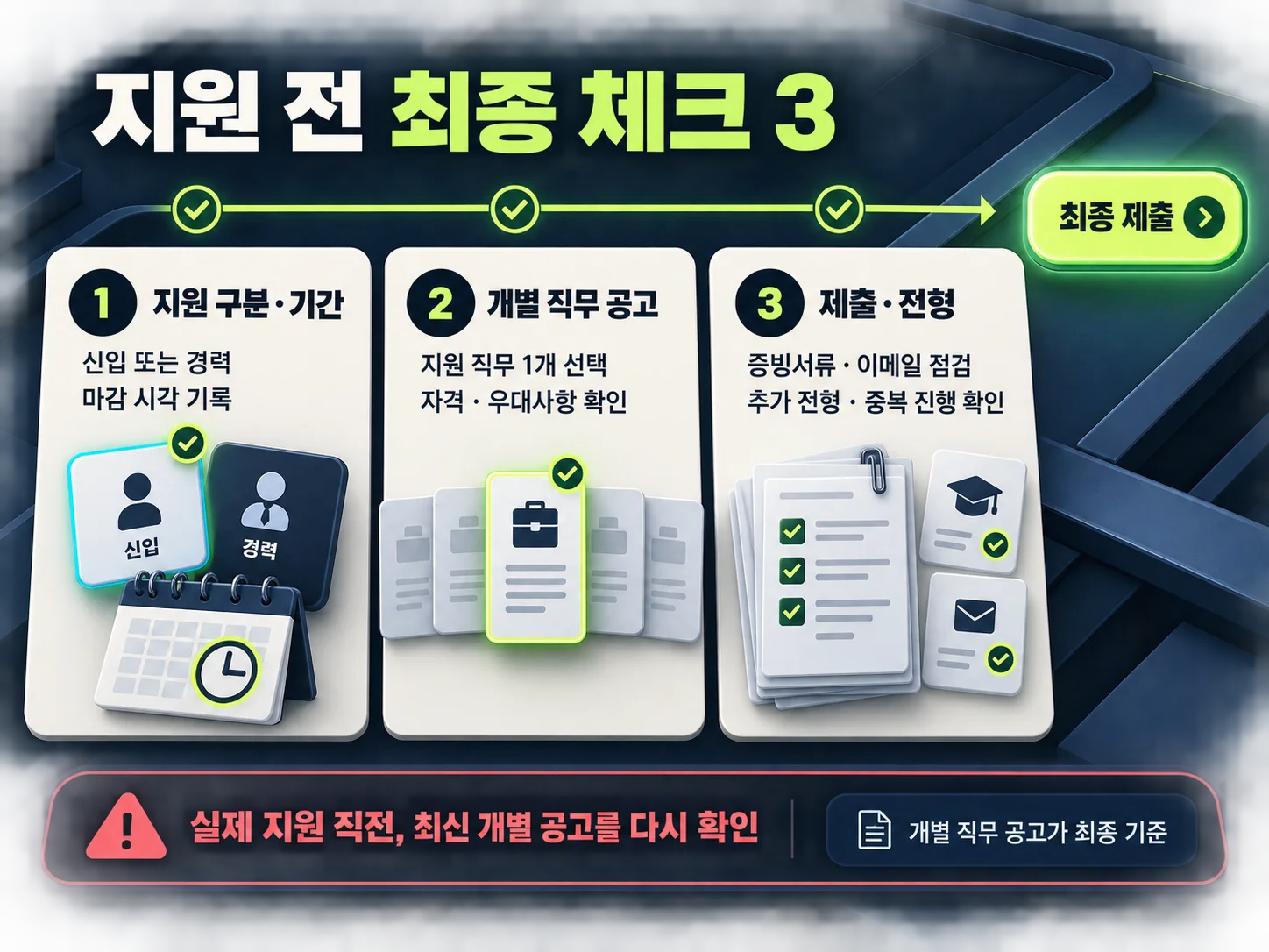 기아 채용 최종 제출 전 지원 체크리스트