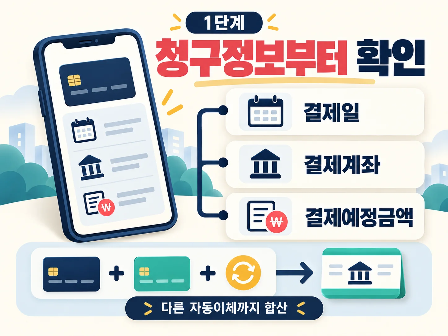 카드 결제예정금액과 자동이체 결제계좌 확인