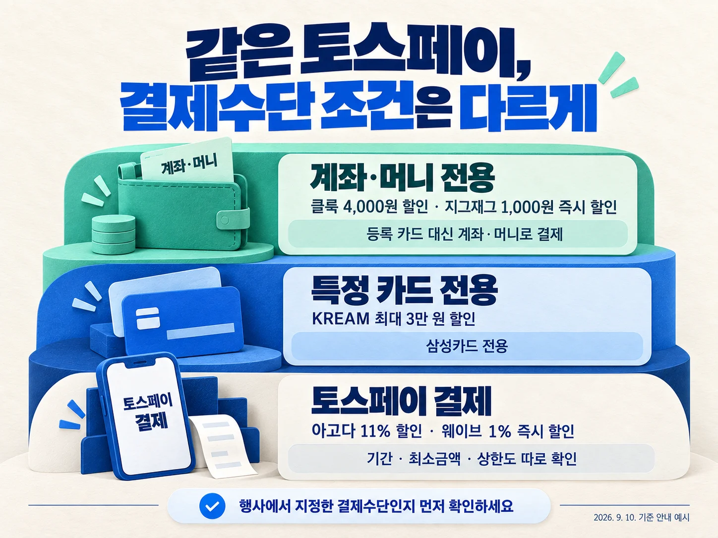 - 토스페이 결제수단별 자동할인 조건 확인
