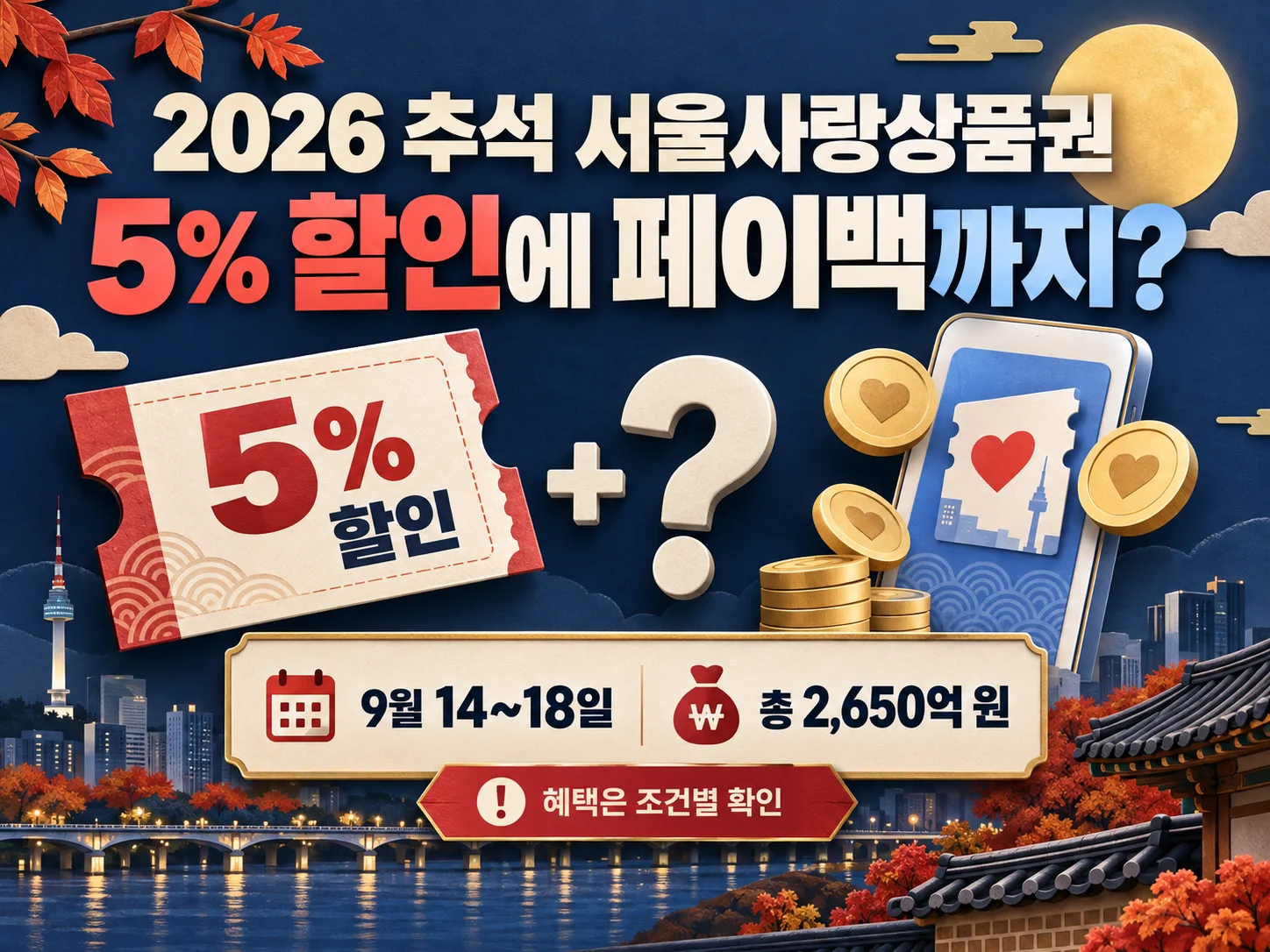 2026 추석 서울사랑상품권 구매 혜택 안내