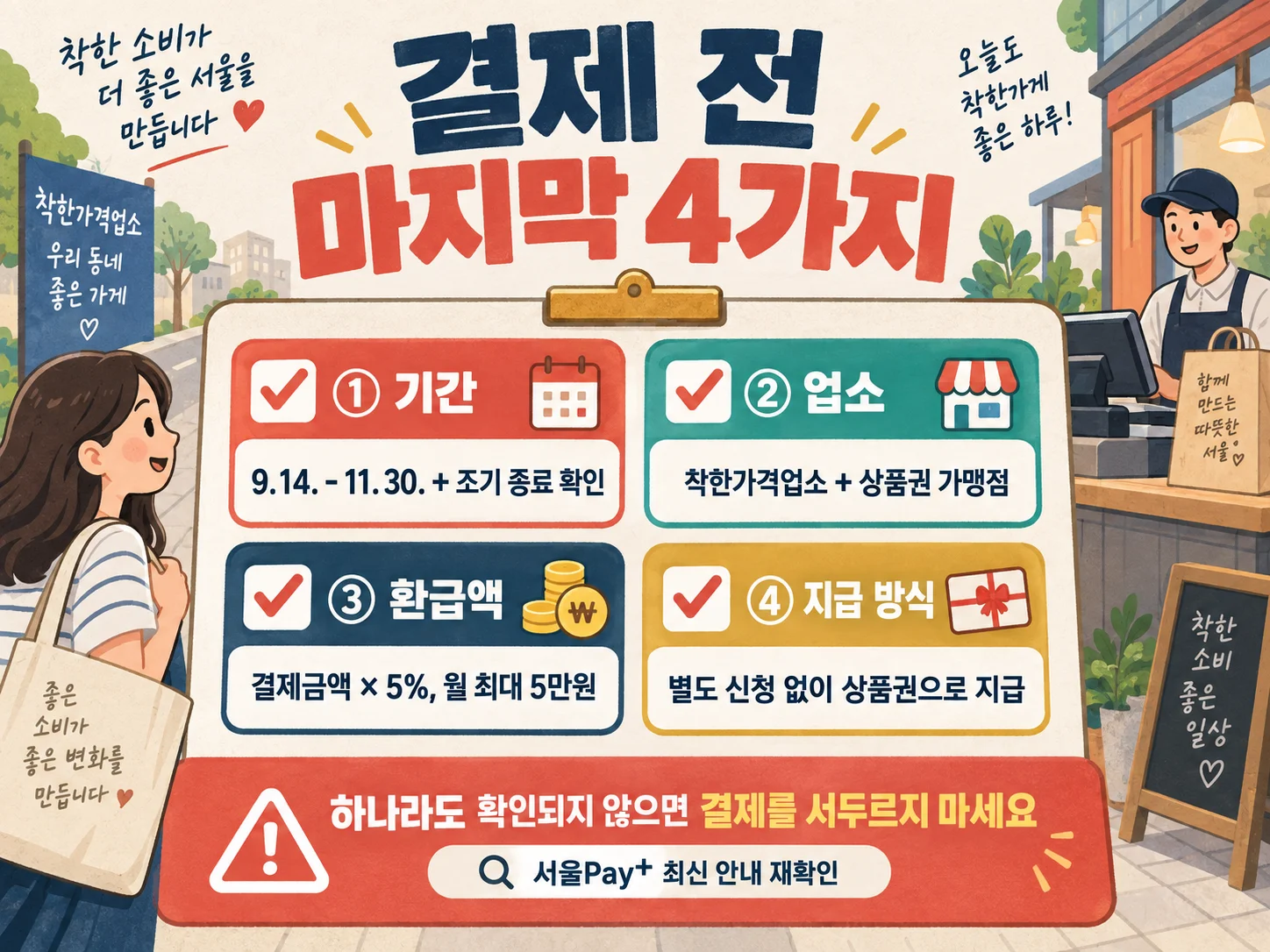 서울Pay+ 착한가격업소 5% 페이백 결제 전 확인 항목