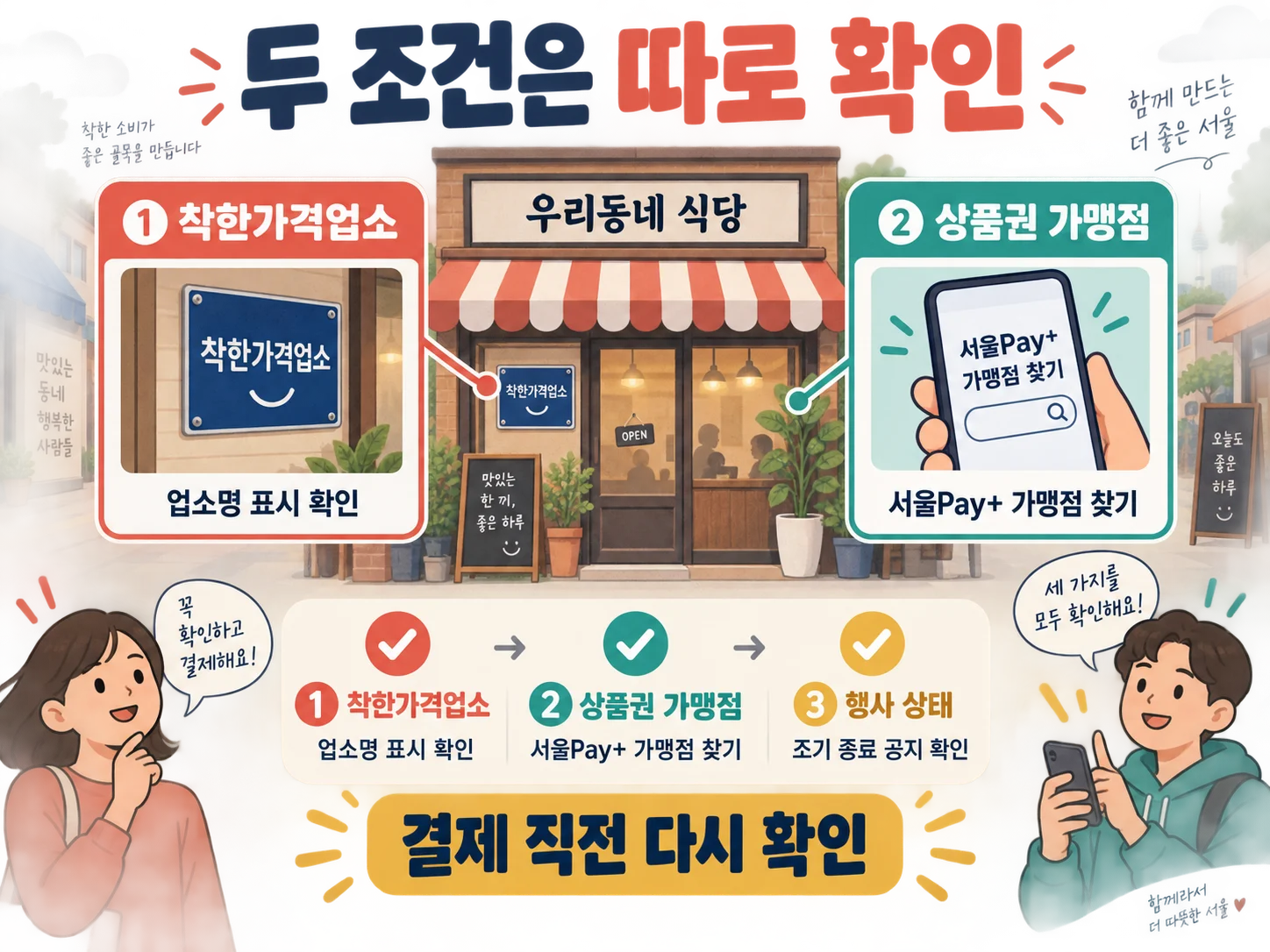 착한가격업소와 서울사랑상품권 가맹점 여부 확인