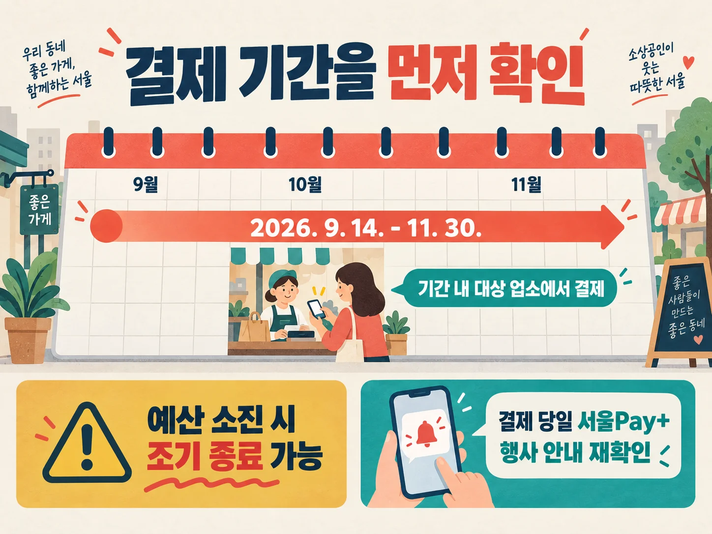착한가격업소 서울사랑상품권 페이백 행사 기간과 조기 종료 확인
