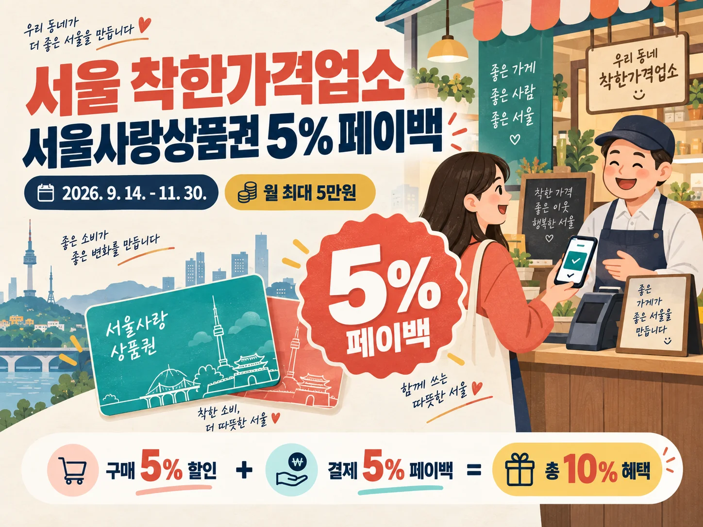 서울사랑상품권 착한가격업소 5% 페이백 안내