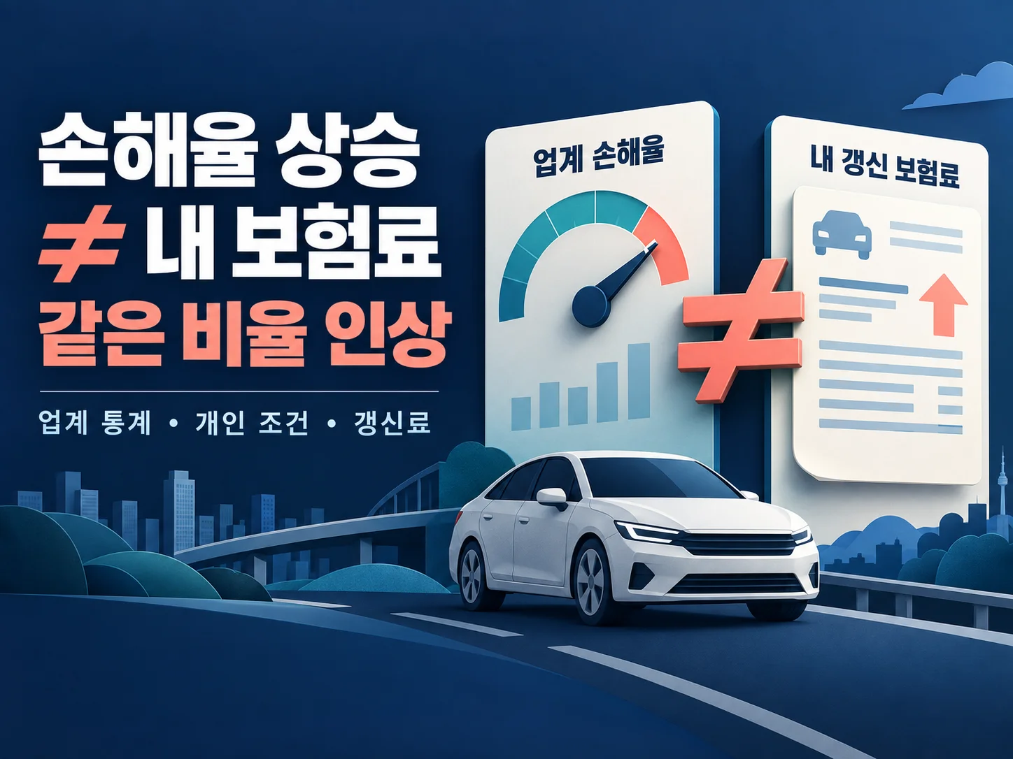 자동차보험료 갱신과 업계 손해율 관계를 안내하는 이미지