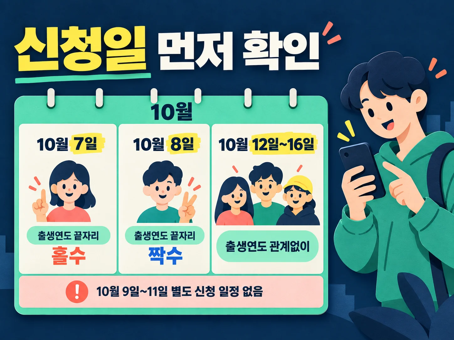 청년미래적금 출생연도 홀짝제 신청일 일정