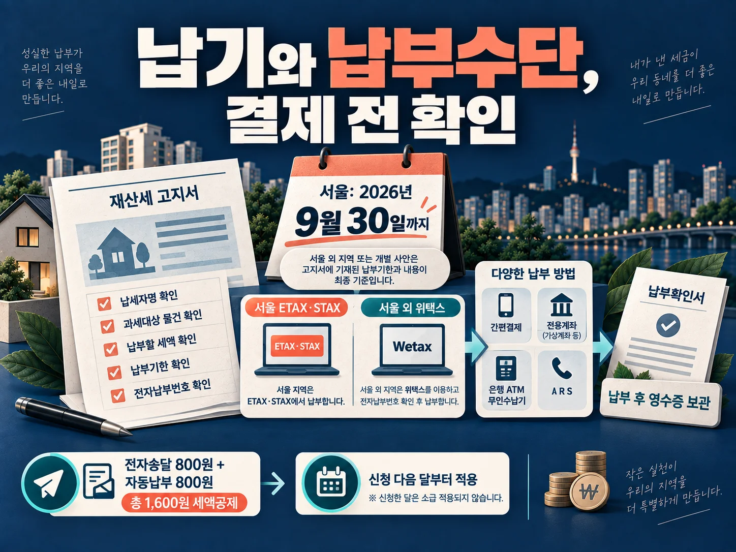 ETAX와 위택스 재산세 납부정보 확인 항목