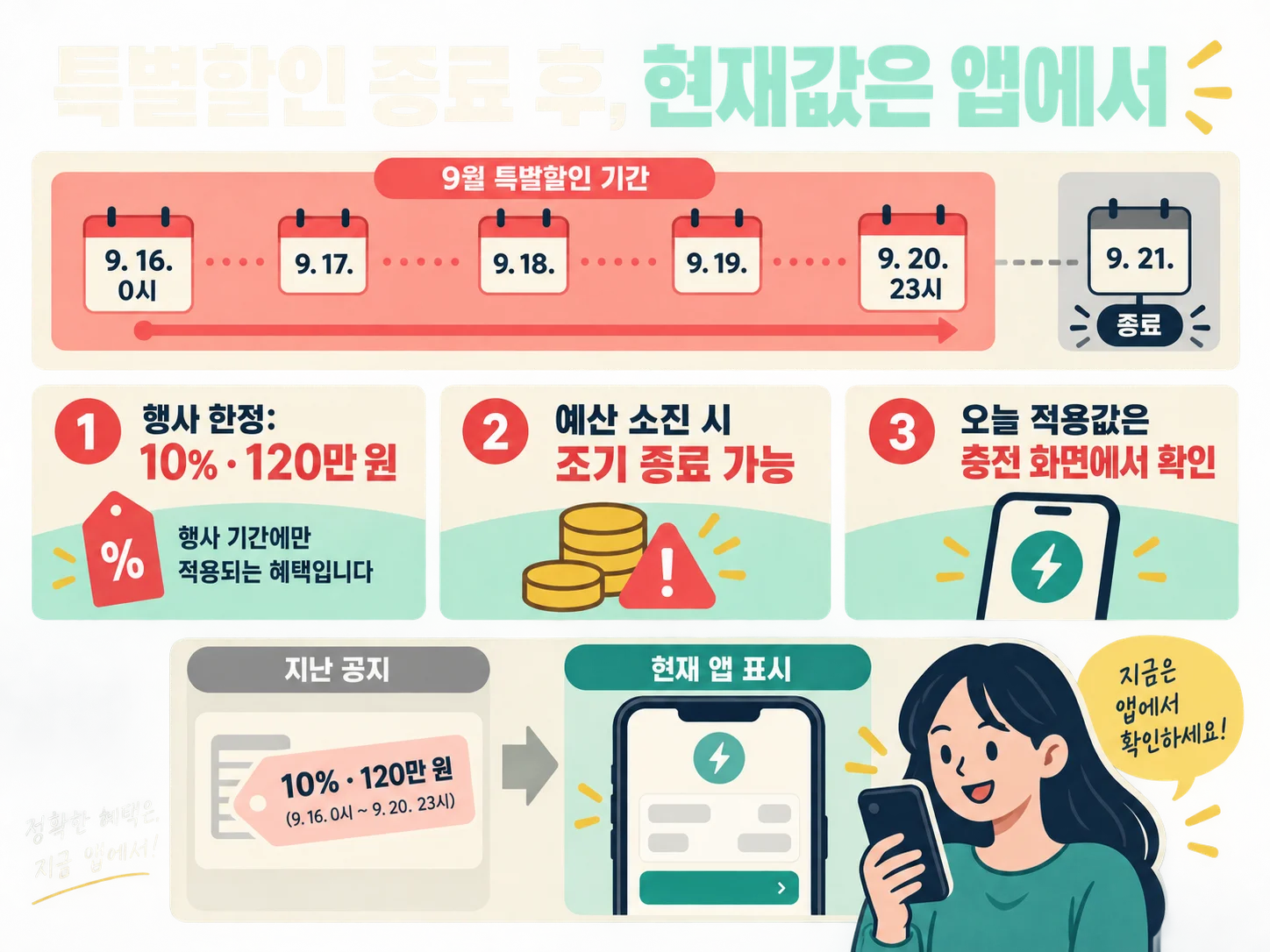 디지털 온누리상품권 9월 특별할인 기간 확인