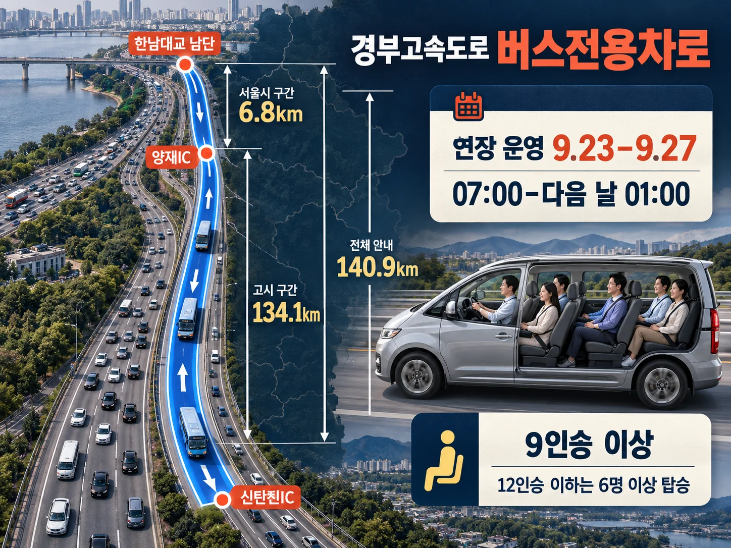 경부고속도로 버스전용차로 연장 운영시간과 이용 조건