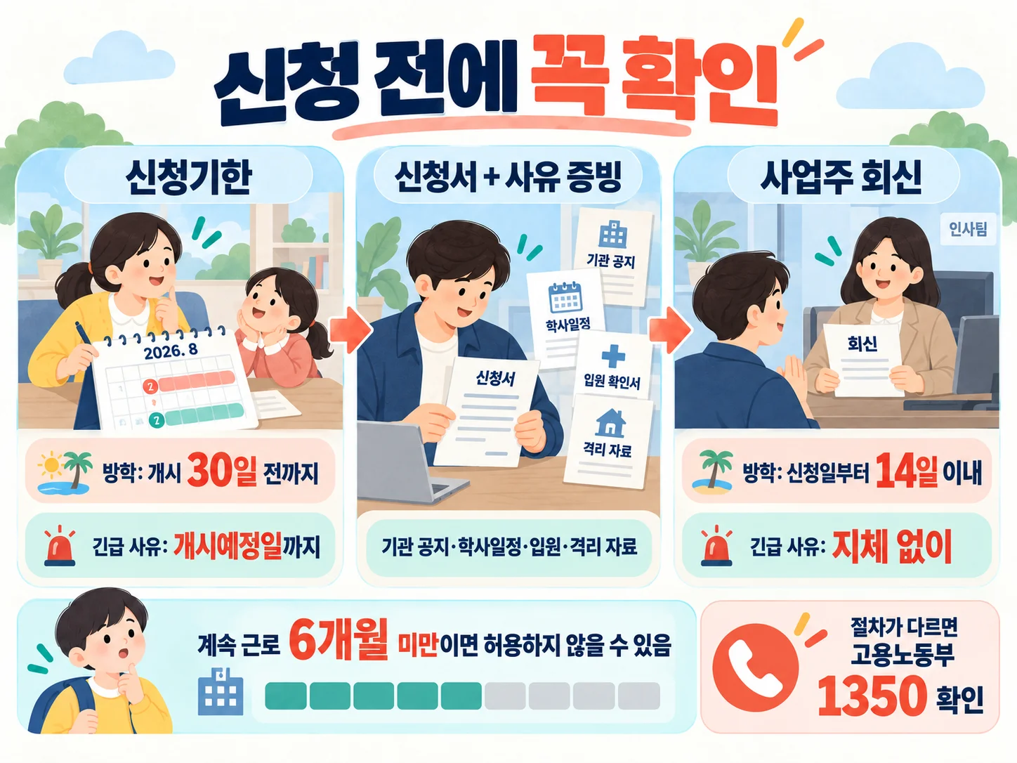 단기 육아휴직 급여 계산과 고용보험 신청