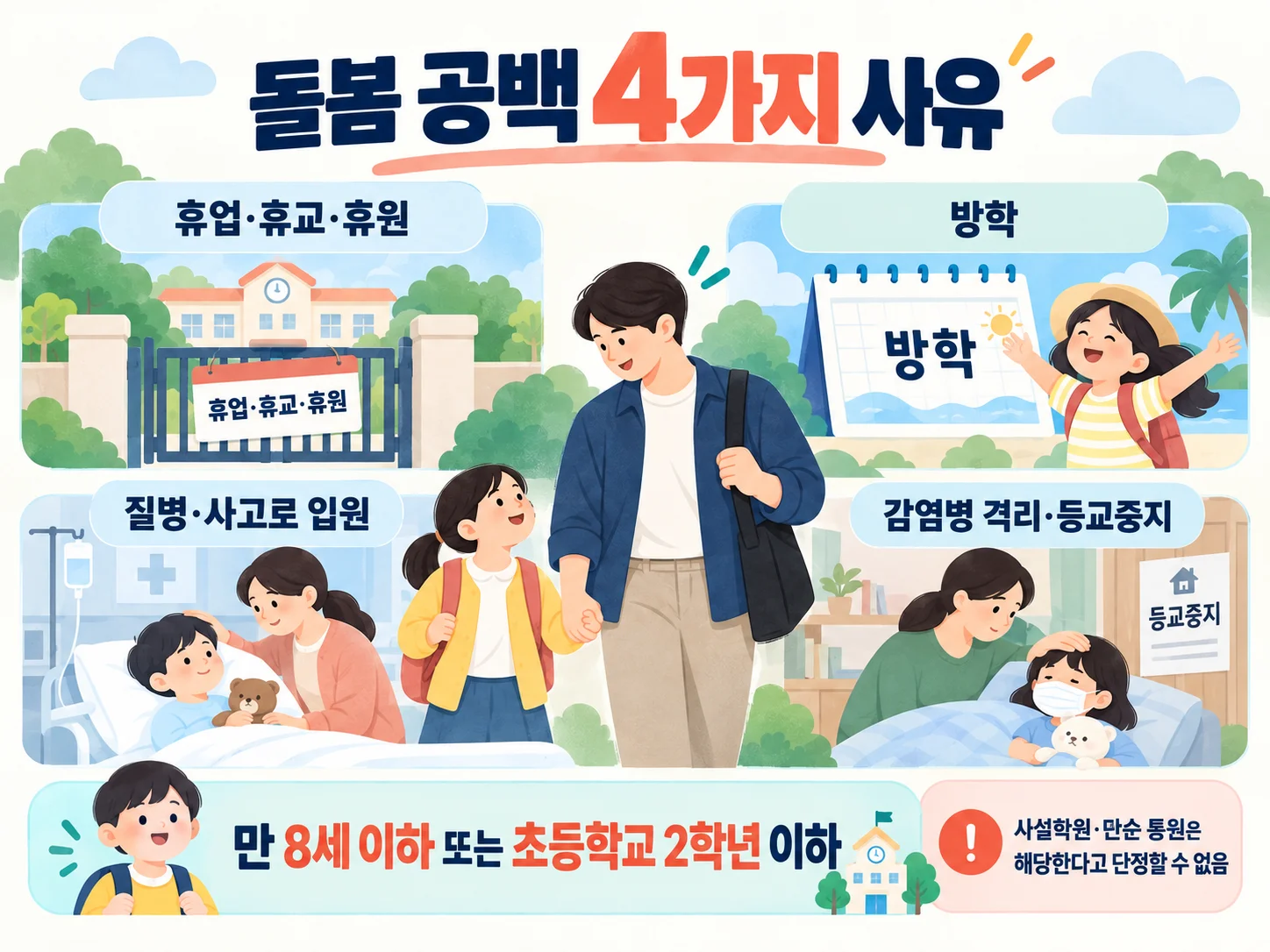 단기 육아휴직 사유와 자녀 돌봄 요건
