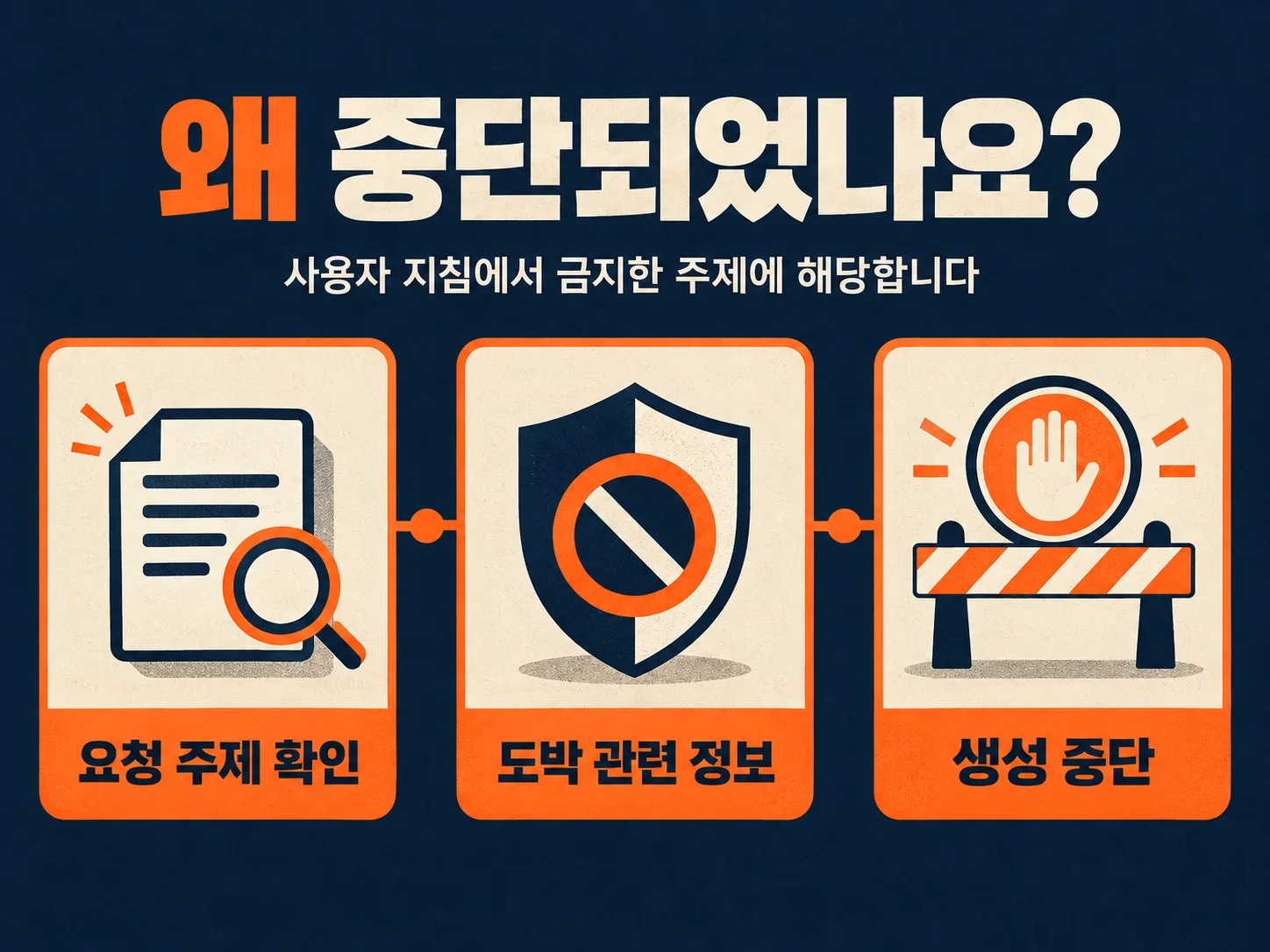 생성 중단 안내 문구 이미지