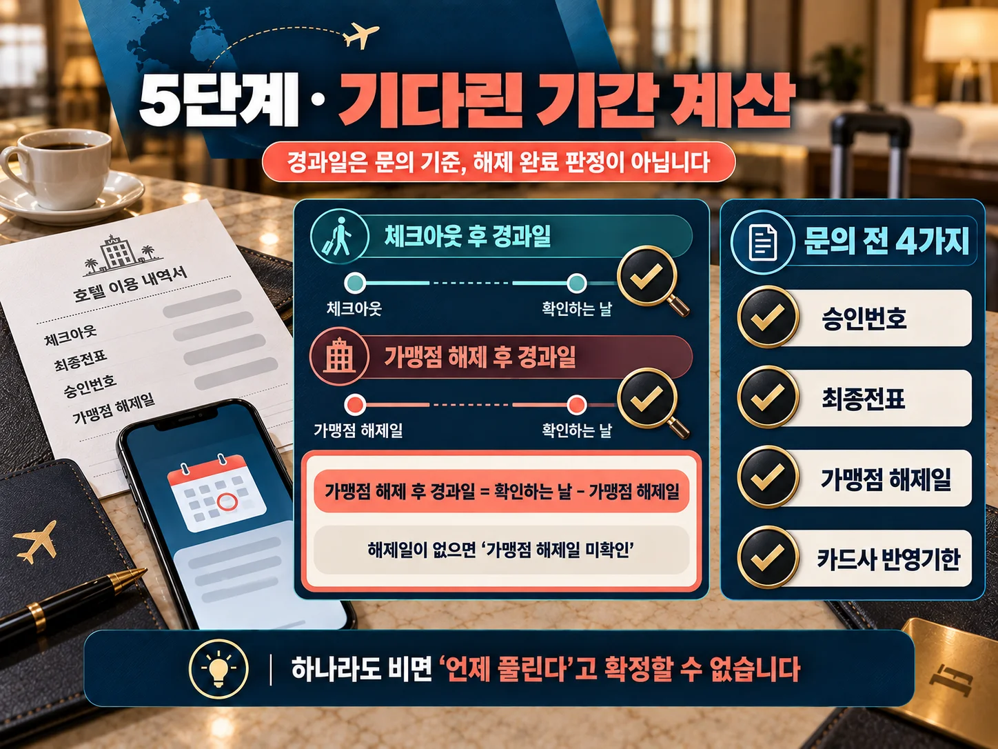 호텔 가승인 해제일과 카드사 반영기한을 기록하는 체크리스트