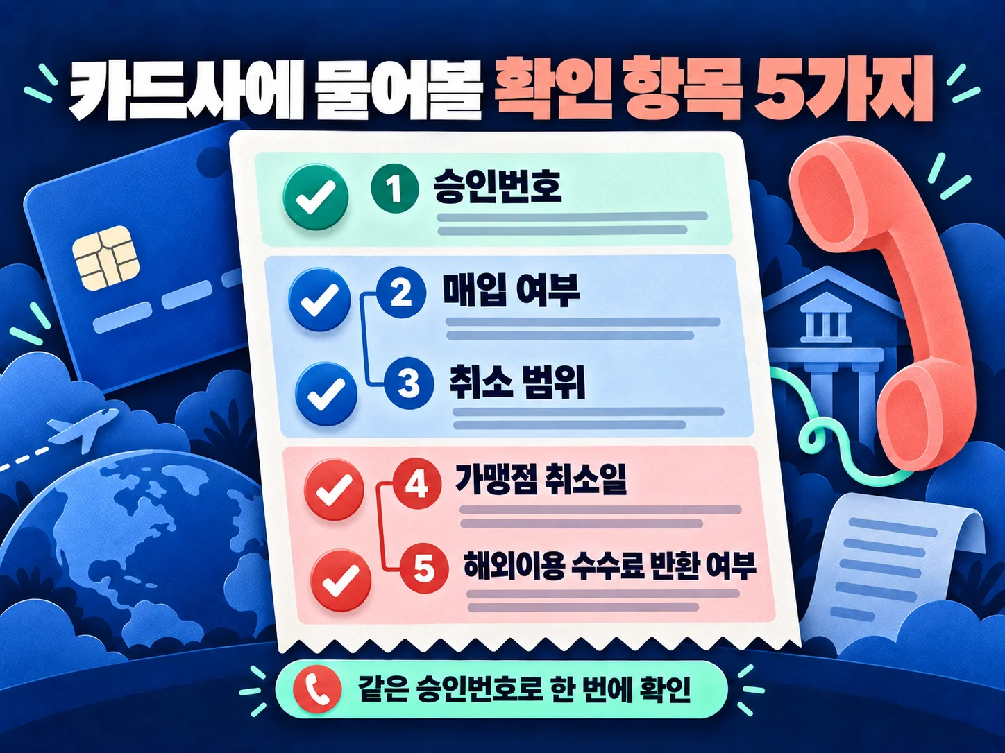 해외 카드 취소를 카드사에 문의할 확인 항목