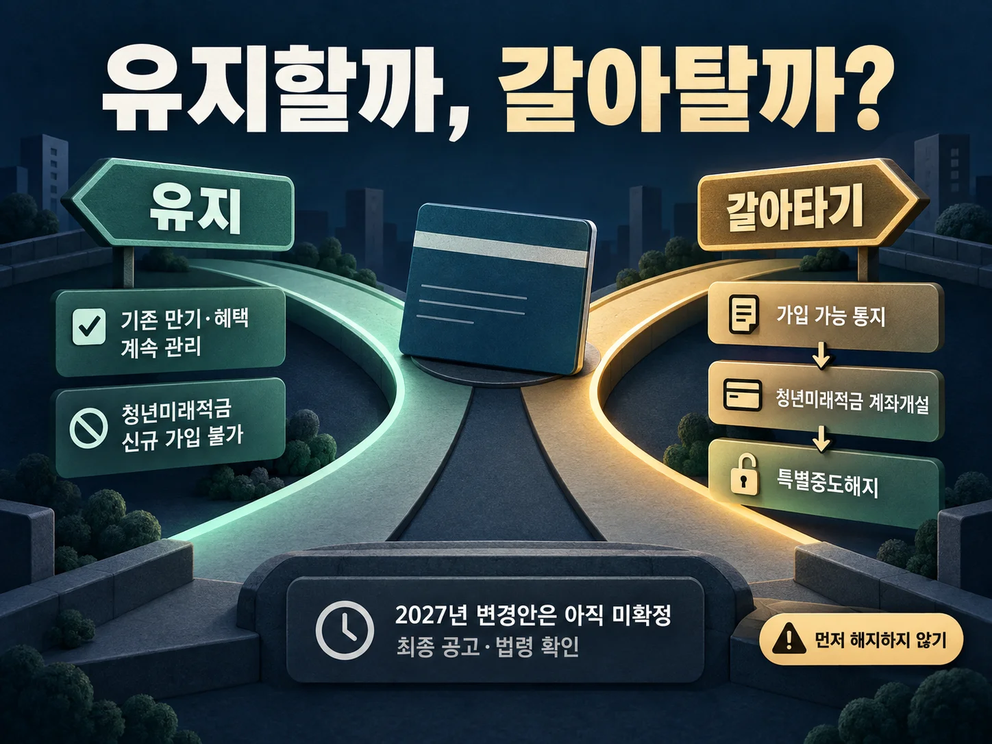 청년도약계좌 유지와 청년미래적금 갈아타기 비교