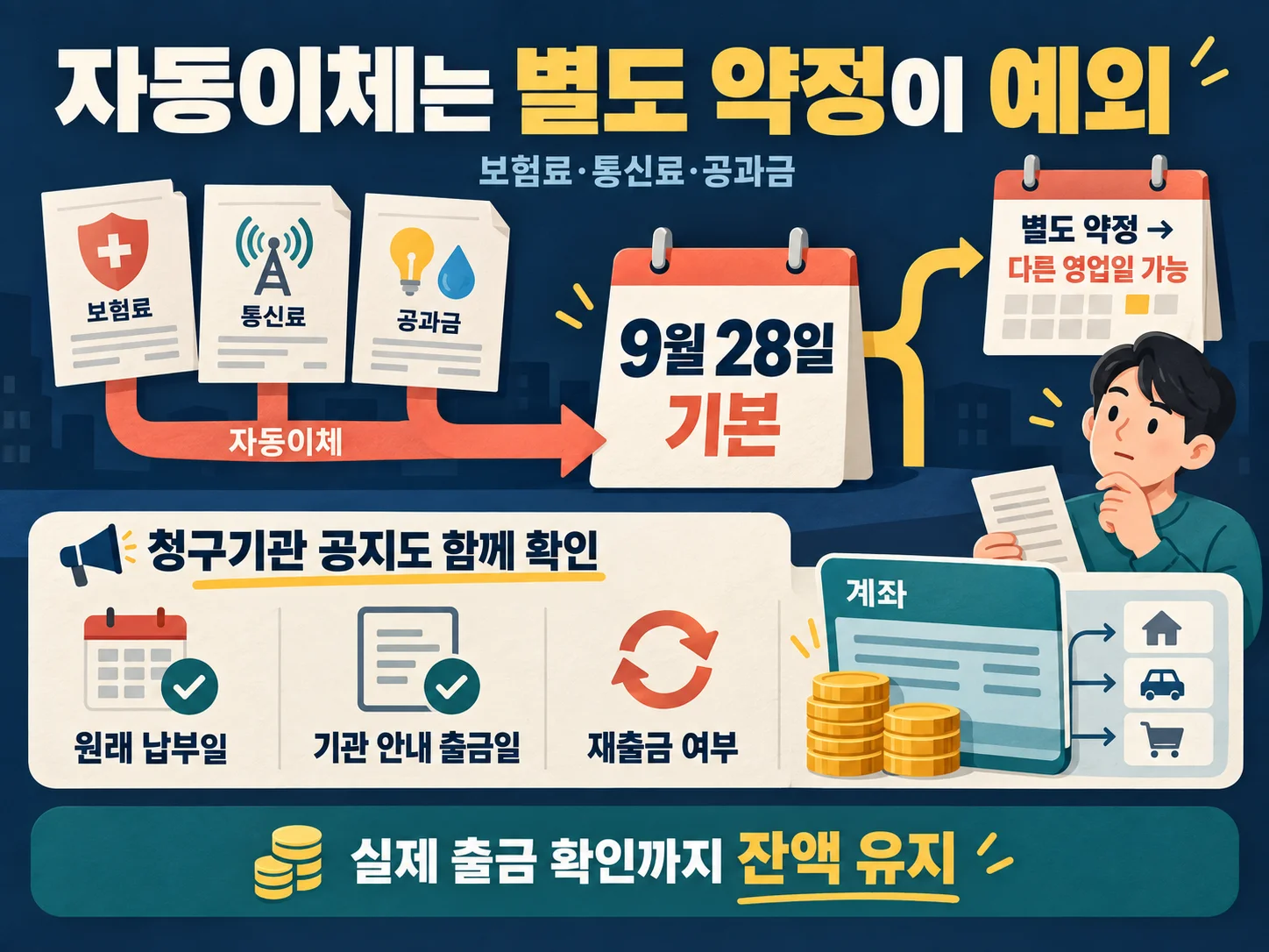 보험료 통신료 공과금 자동이체 별도 약정 확인