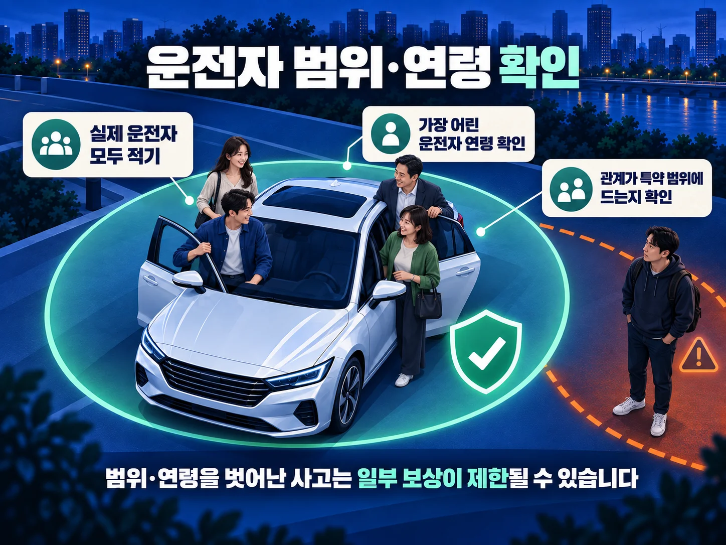 자동차보험 운전자 범위와 연령 특약 비교