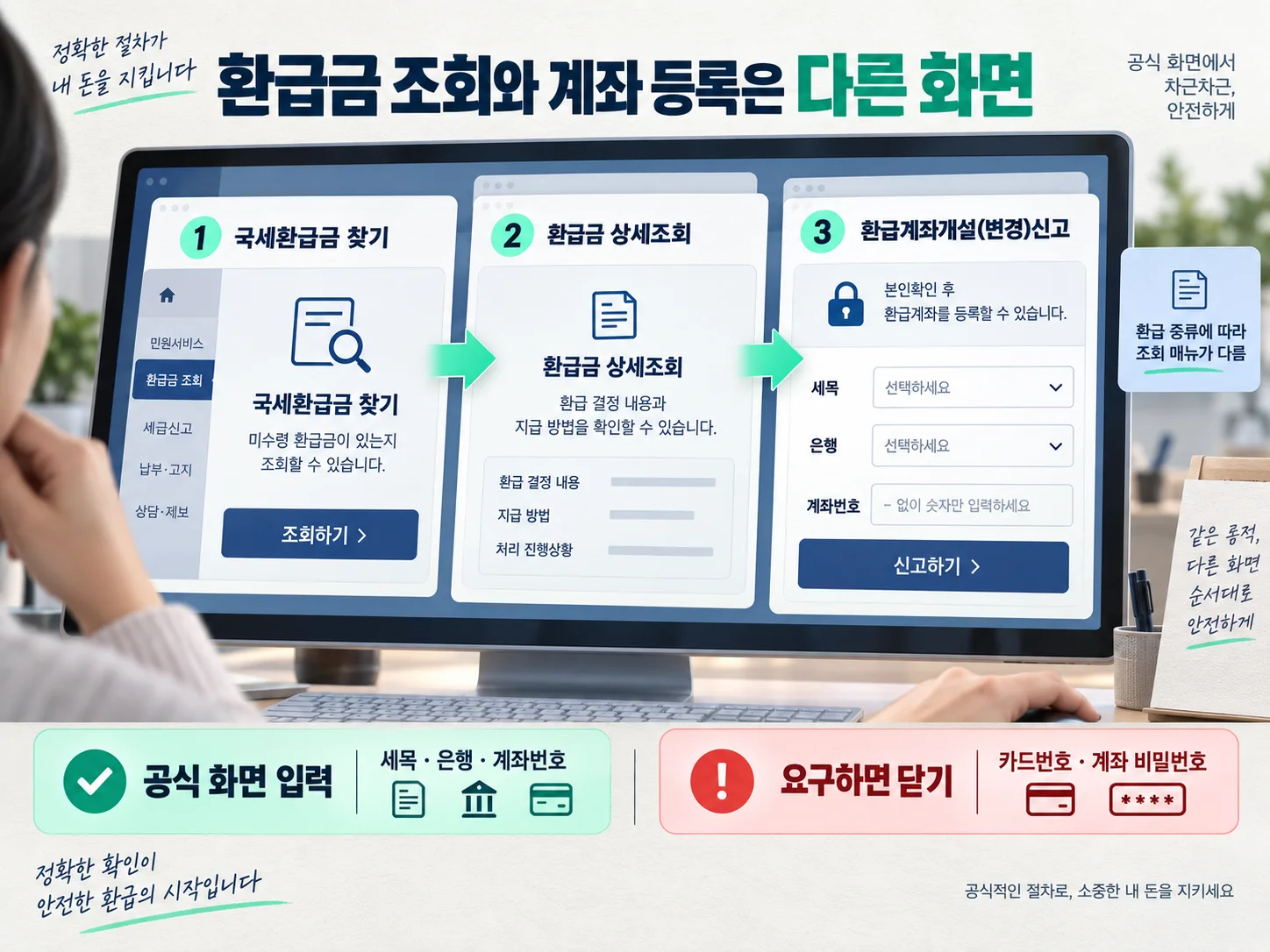 국세환급금 조회와 환급계좌 등록 공식 화면