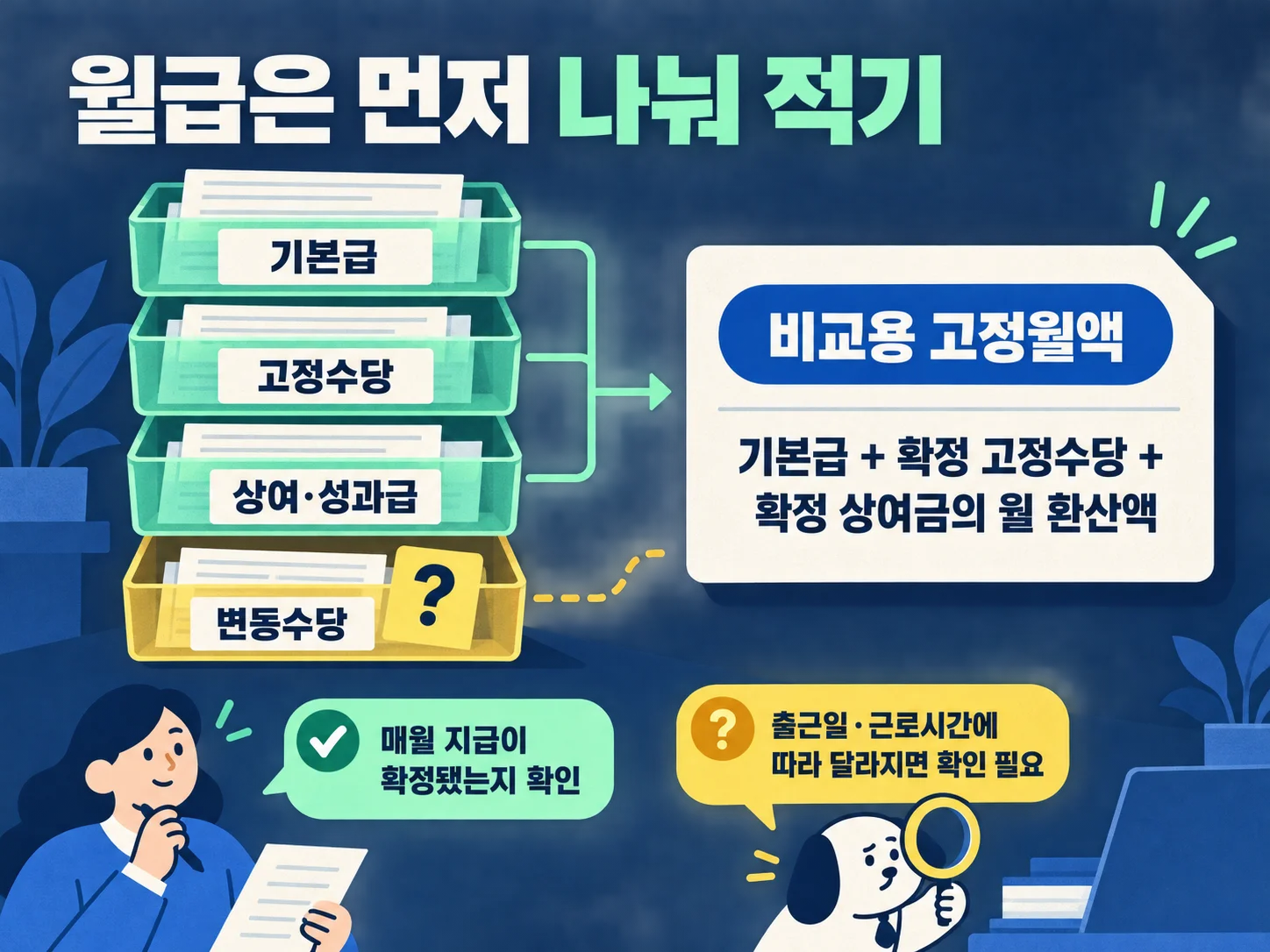 기본급과 고정수당을 구분한 채용공고 급여 비교표